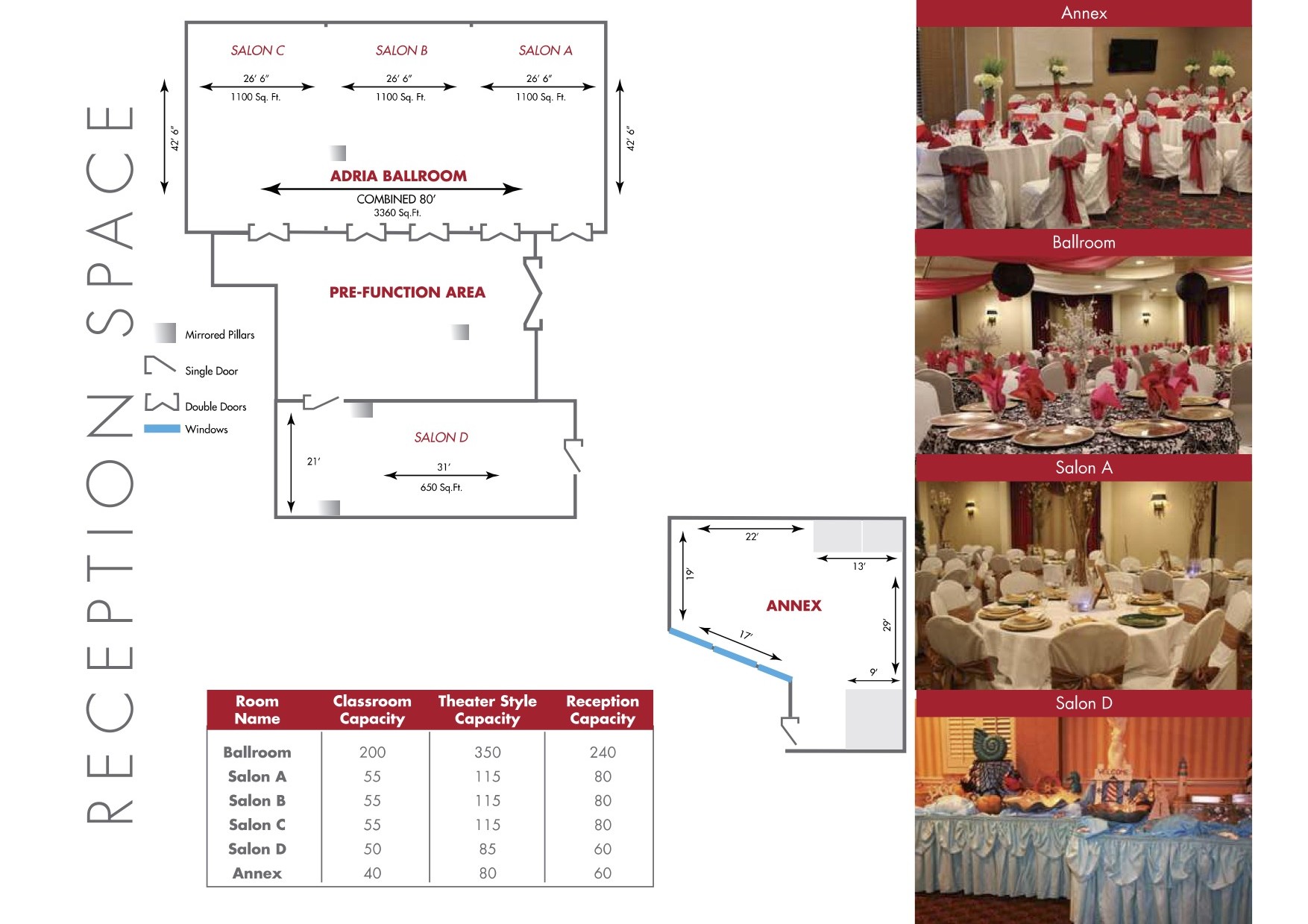 Adria Layout Social E1437076925581 Adria Hotel Conference Center